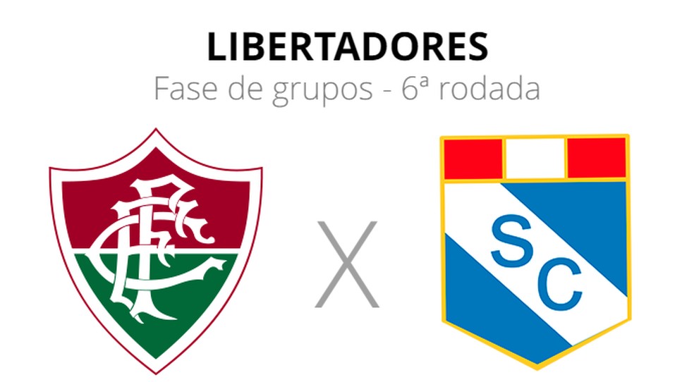Fluminense x Sporting Cristal – Grupo D, terça-feira, 27 de junho de 2023